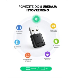USB Bluetooth 5.0 adapter CM390 - Img 2