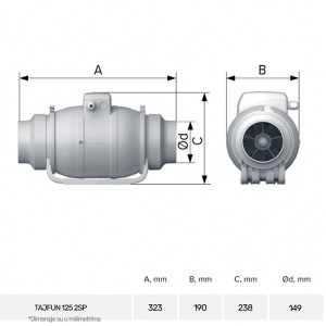Ventilator Era Typhoon 150 turbina 550243 - Img 2