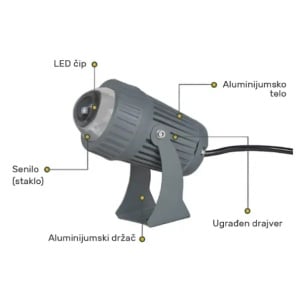 Zidna LED lampa 9W 3000K IP66 E250016 - Img 2