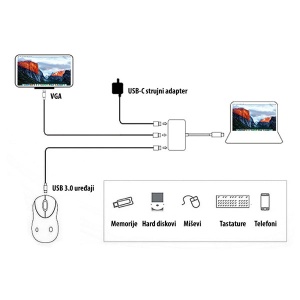 Adapter USB-C 3.1 u USB 3.0 VGA 54-711 - Img 3