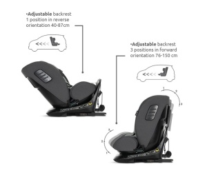 Auto Sedište I-size Isofix 40-150cm Zelena Lorelli Monza 10072022512 - Img 3