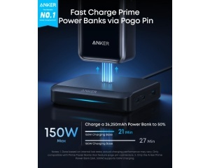 Baza za punjenje Anker Prime 26750mAh 150W crna - Img 3
