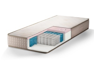 Dušek Exclusive Hybrid od Sleepy 90/190