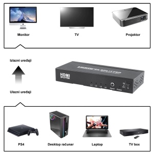 HDMI razdelnik CMP-HDMI/SPL4P - Img 4