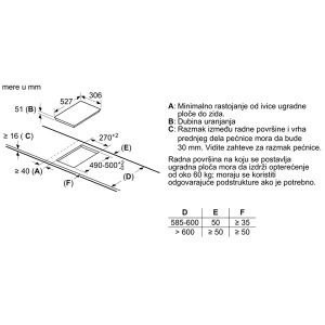 Indukciona ploča za kuvanje Domino 30cm Serija 6 Bosch PIB375FB1E - Img 4