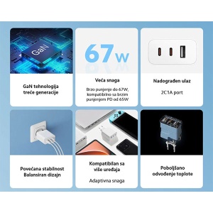 Punjač za telefon adapter 67W GaN 2C-1A EU Xiaomi GPS01076 - Img 4