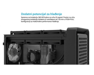 Računarsko kućište CUT593P crno FSP - Img 4