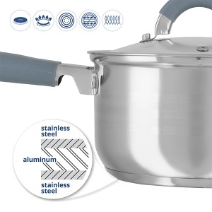 Šerpa Inox sa poklopcem 2,8L Aurora AU5581 - Img 3