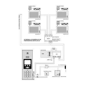 Spoljna jedinica DIGIT sistem Teh-Tel T858 - Img 3