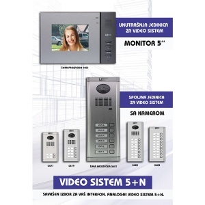 Video interfon za sistem 5+N 403 - Img 3