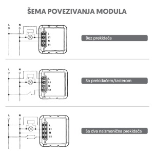 Wi-Fi smart prekidač-modul bez n provodnika, 100W WFM-SW01 - Img 2