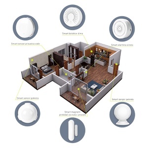 Wi-Fi smart senzor pokreta WFS-P02 - Img 3