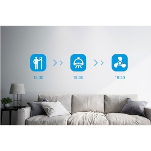 Wifi Pametni Prekidač za ventilator Sonoff IFAN04-H - Img 2