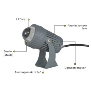 Zidna LED lampa 9W 4000K IP66 E250017 - Img 2