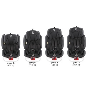 Auto sedište Roto 0-36kg Isofix grey Lorelli 10071272003 - Img 3