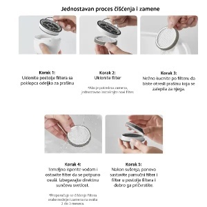 Filter 2 kom za usisivač Usisivač sterilizator Pro Xiaomi 6941812795347 - Img 2
