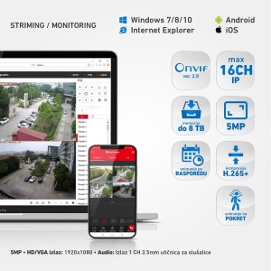 IP snimač za video nadzor 16x5MP NVR-C1621 - Img 3