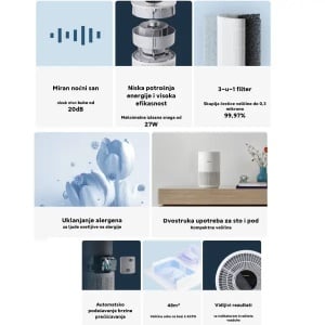 Prečišćivač vazduha Smart Air Purifier 4 Compact Xiaomi 6934177775345 - Img 3