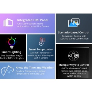 Smart panel EU Standard Sonoff NSPANEL-EU - Img 2