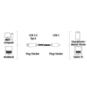 USB-C kabl fleksibilan zeleni Hama 135786 - Img 2