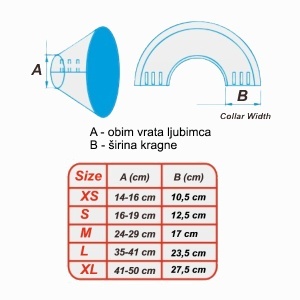 Zaštitna kragna za ljubimce plava S 12,5cm C5020148 Croci 300012 - Img 4