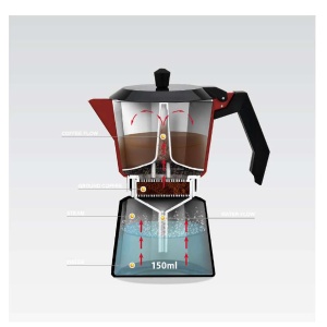 Džezva za espresso kafu 3 šoljice 150ml Inox Maestro MR1657-3 - Img 2