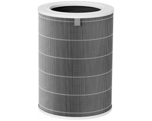 Filter za prečišćivač vazduha Mijia 6 sivi Xiaomi troslojni (BHR08O9GL) - Img 5