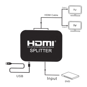 HDMI razdelnik CMP-HDMI/SPL2P - Img 4