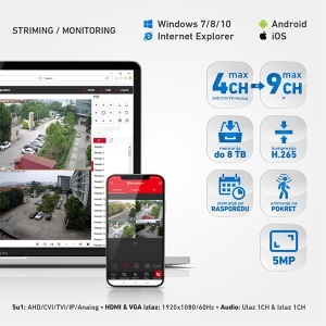 Hibridni 4CH snimač za video nadzor XVR-T430 - Img 4