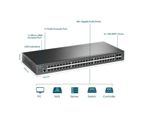 Svič TP-Link SG3452X Omada 48 portova gigabitni L2+ 4x 10GE SFP+ crni upravljivi - Img 4