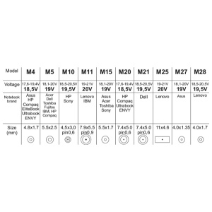 Univerzalni ispravljač za laptop 65W Gembird NPA-AC6D - Img 2