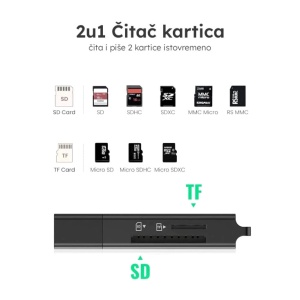 USB3.0 čitač kartica CM104 - Img 4