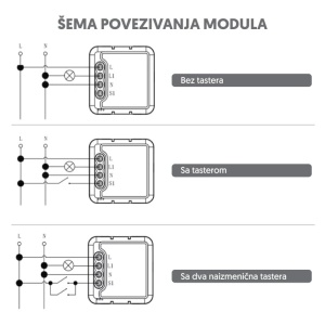 Wi-Fi smart dimer-modul, 150W WFM-DM01 - Img 2