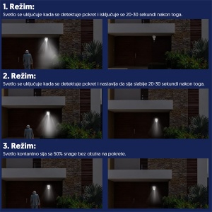 Zidna solarna Led lampa sa PIR senzorom 18x10x7,8cm 20485-5716 - Img 4
