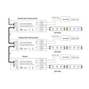 Dodatni dimer za led trake 300W KON-100 - Img 3