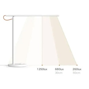 Stona lampa LED 1S Xiaomi 23576 - Img 3