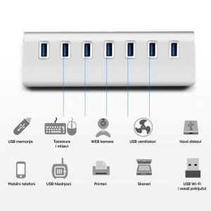 USB Hub 3.0 sa 7 portova 11-437 - Img 2