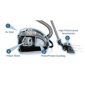 Usisivač BOSCH upper middle class GL-45 ProPower 2.0 BGB45330 - Img 3