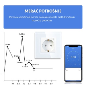 Uzidna Wi-Fi smart utičnica sa meračem potrošnje Prosto WFZU-W01/WH - Img 2