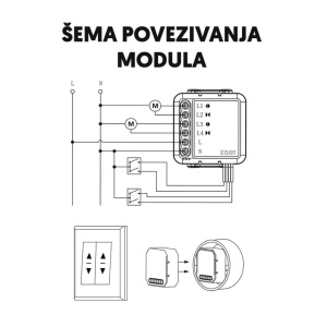 Wi-Fi smart modul za roletne 2x3A WFM-RL02 - Img 2
