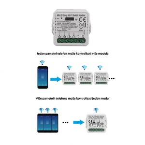 Wi-Fi smart prekidač-modul 2x10A WFM-PS01/2 - Img 3