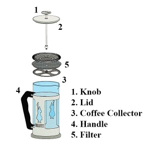 Aparat za kafu French presa BIALETTI 350ml 1658 - Img 2