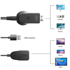 Bežični HDMI adapter GB012 - Img 3
