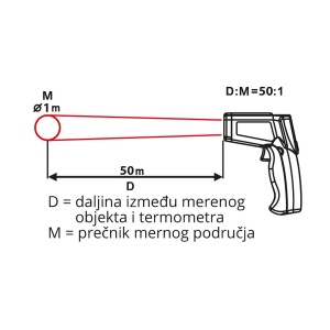 Infracrveni termometar 1100C DT8011H - Img 2