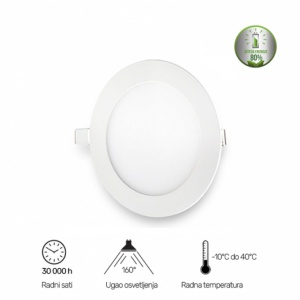 LED panel ugradna KNC1-24W 6500K 200138