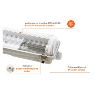 Ledvance armatura za LED cev 60cm Osram 4099854463679E - Img 4