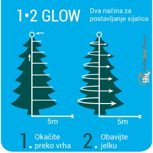 Novogodišnja LED rasveta za jelku 180cm-171L Topla bela Lumineo 1-2 Glow 495466 - Img 2