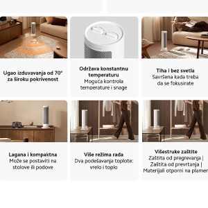 Stubna keramička grejalica 2000 W beli BHR8228EU Xiaomi APA02233 - Img 4