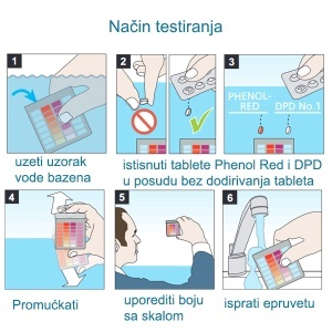 Tester na tablete ph/Cl Lovibond 0007039 - Img 2