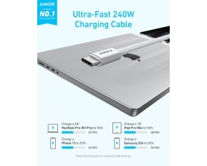 USB-C kabl Anker Zolo, 1m, 240W/480Mbps, pleteni, beli - Img 4